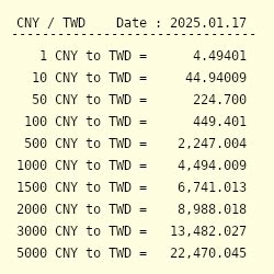 nt是什么钱|转换中国元 (CNY) 与新台币 (TWD): 货币汇率转换计算器